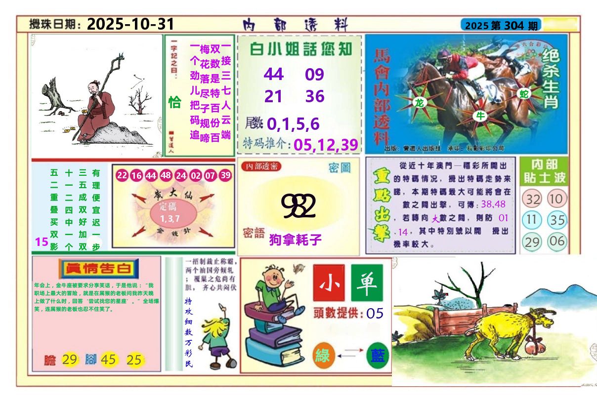 澳门内部透料A 第304期