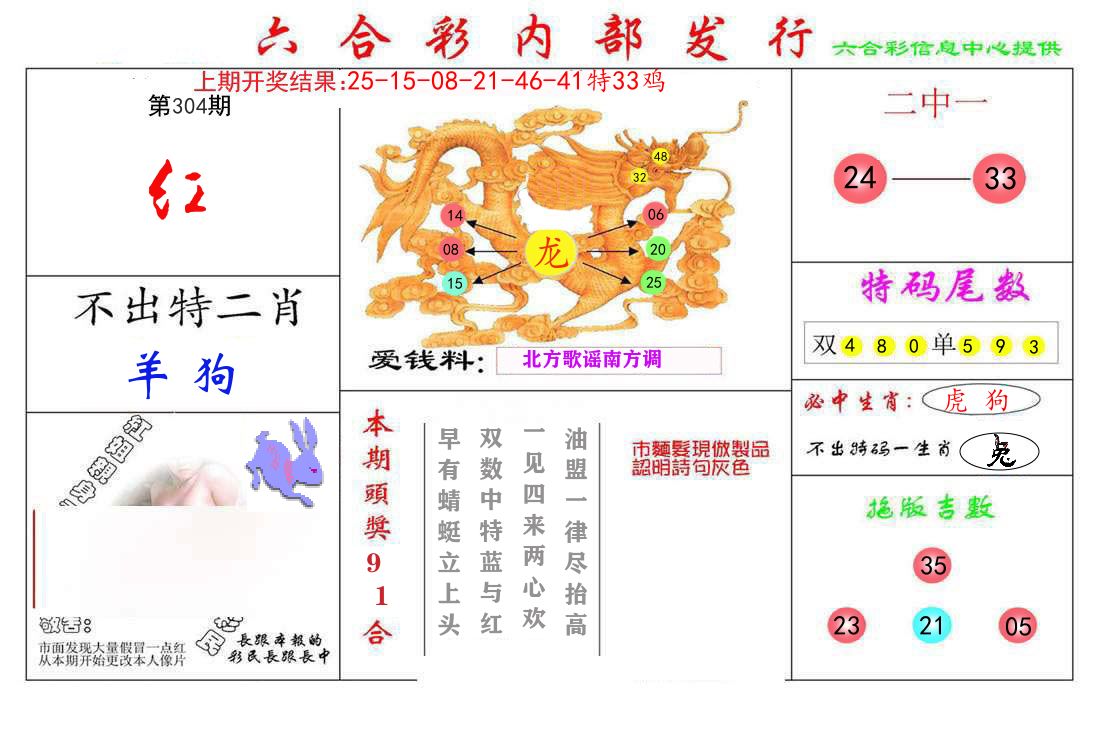 六合彩内部发行 第304期