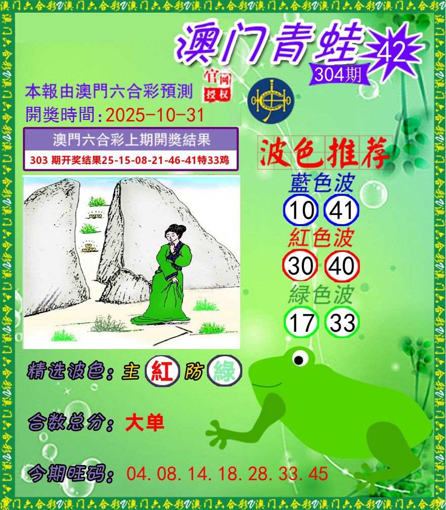 青蛙系列42 第304期