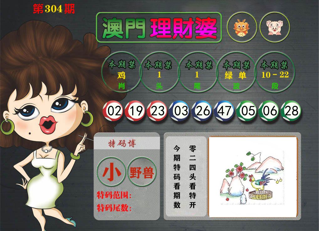 理财婆 第304期