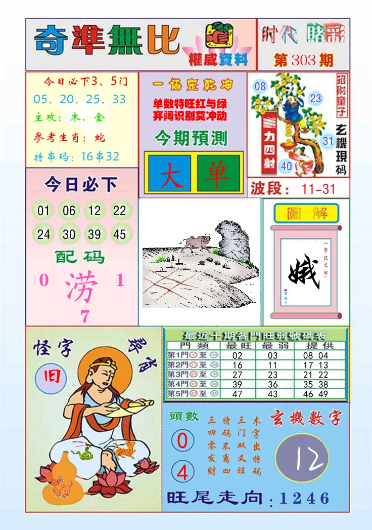 时代赌彩 第304期