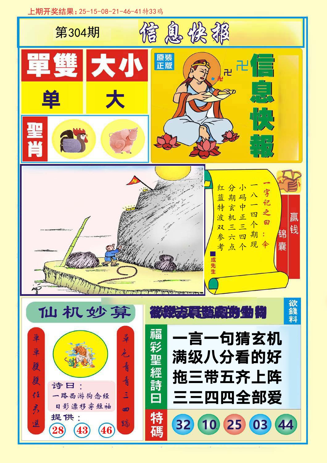 信息快报 第304期