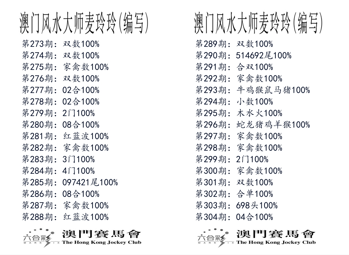 港麦大师 第304期