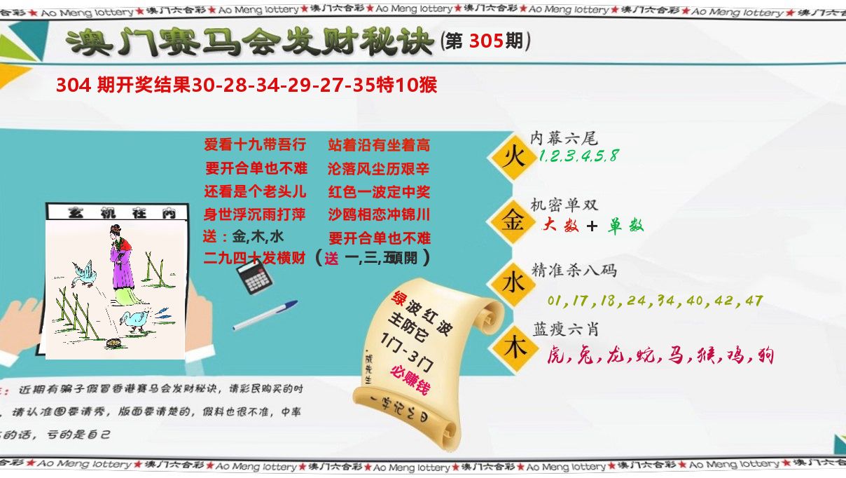 发财秘诀 第305期