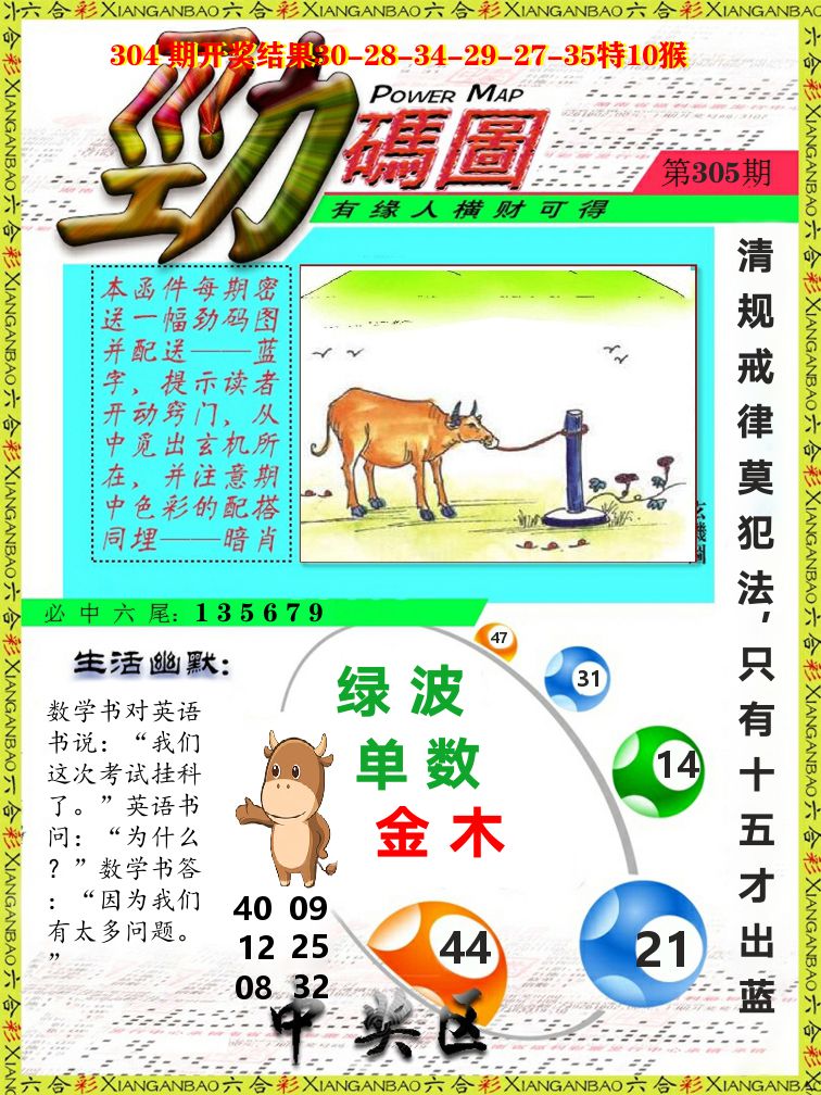 劲码图 第305期