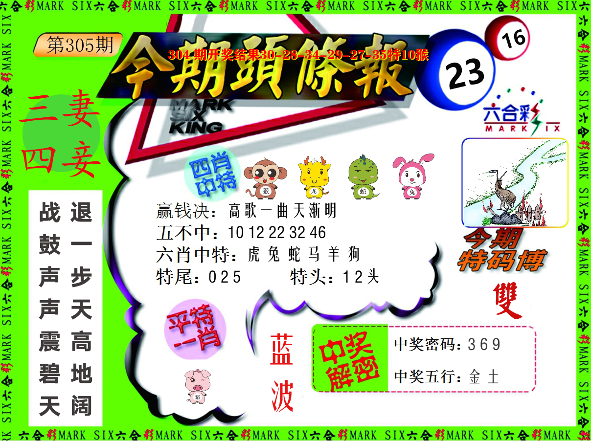 今期头条报 第305期