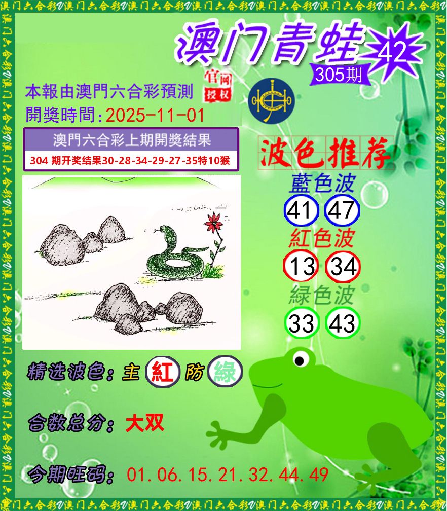 青蛙系列42 第305期