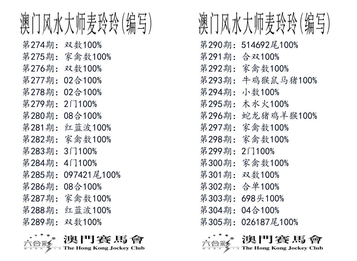 港麦大师 第305期