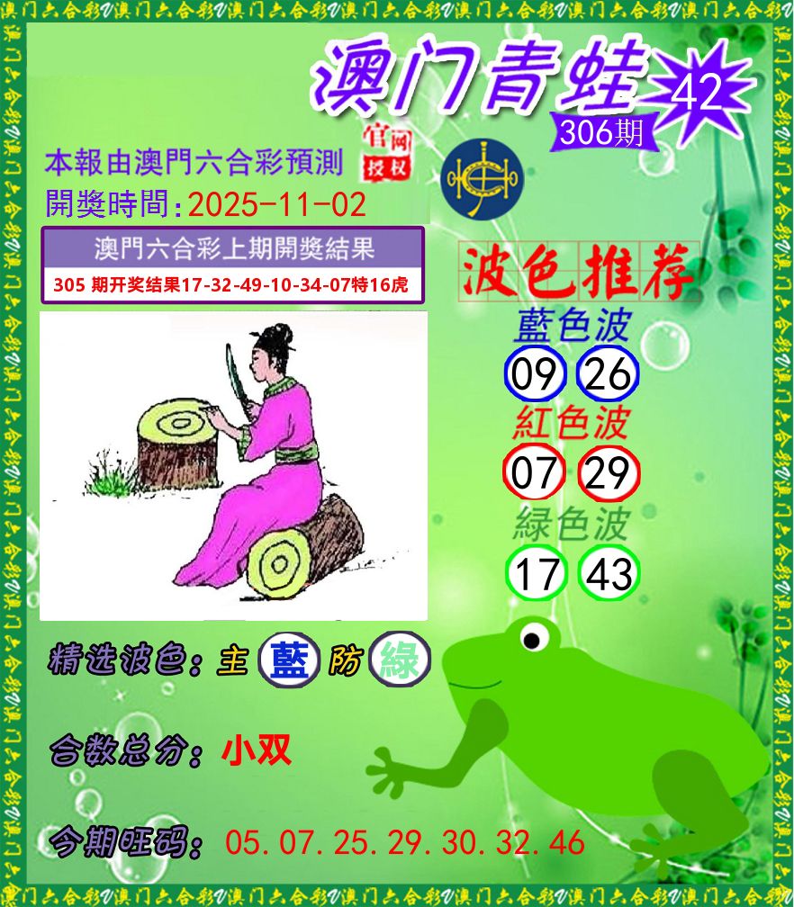 青蛙系列42 第306期