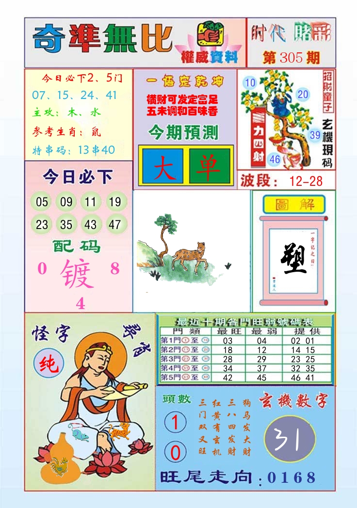 时代赌彩 第306期