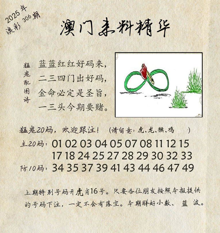 精华来料 第306期