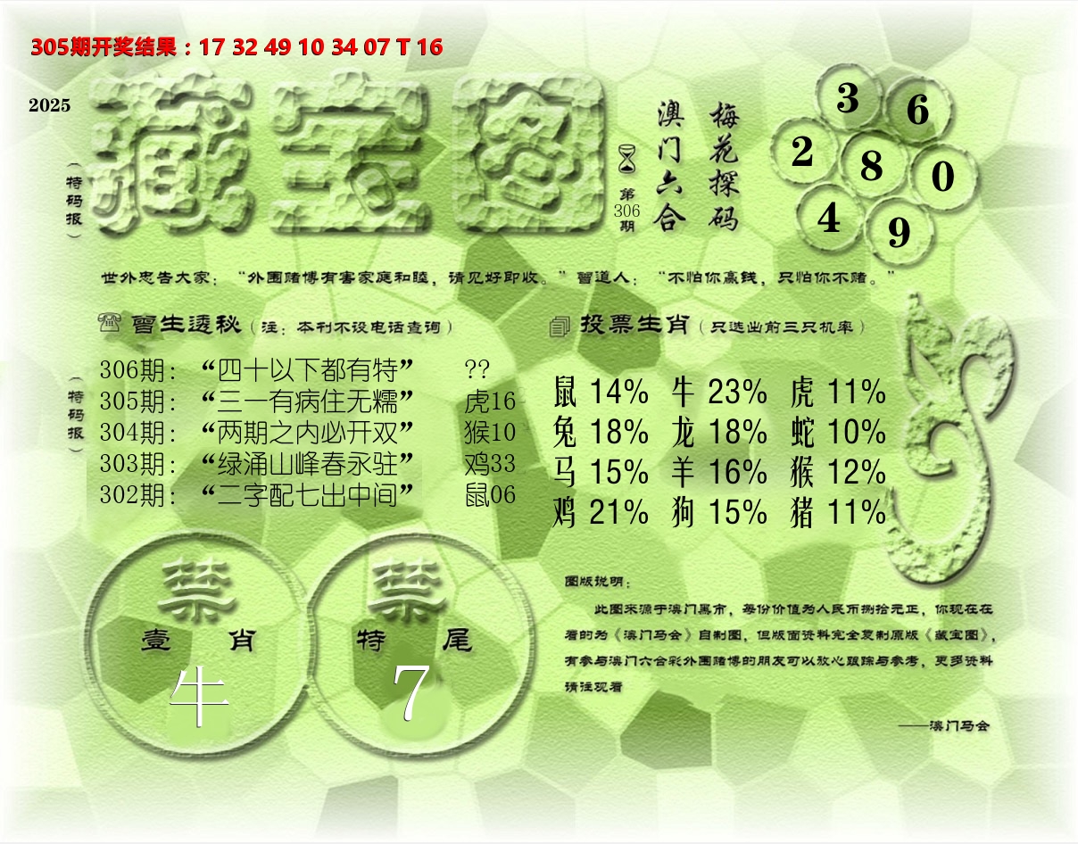老《藏宝图》 第306期