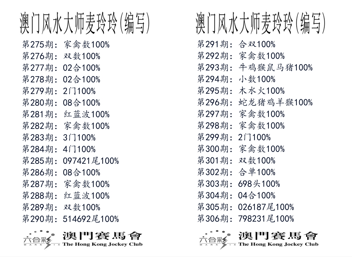 港麦大师 第306期