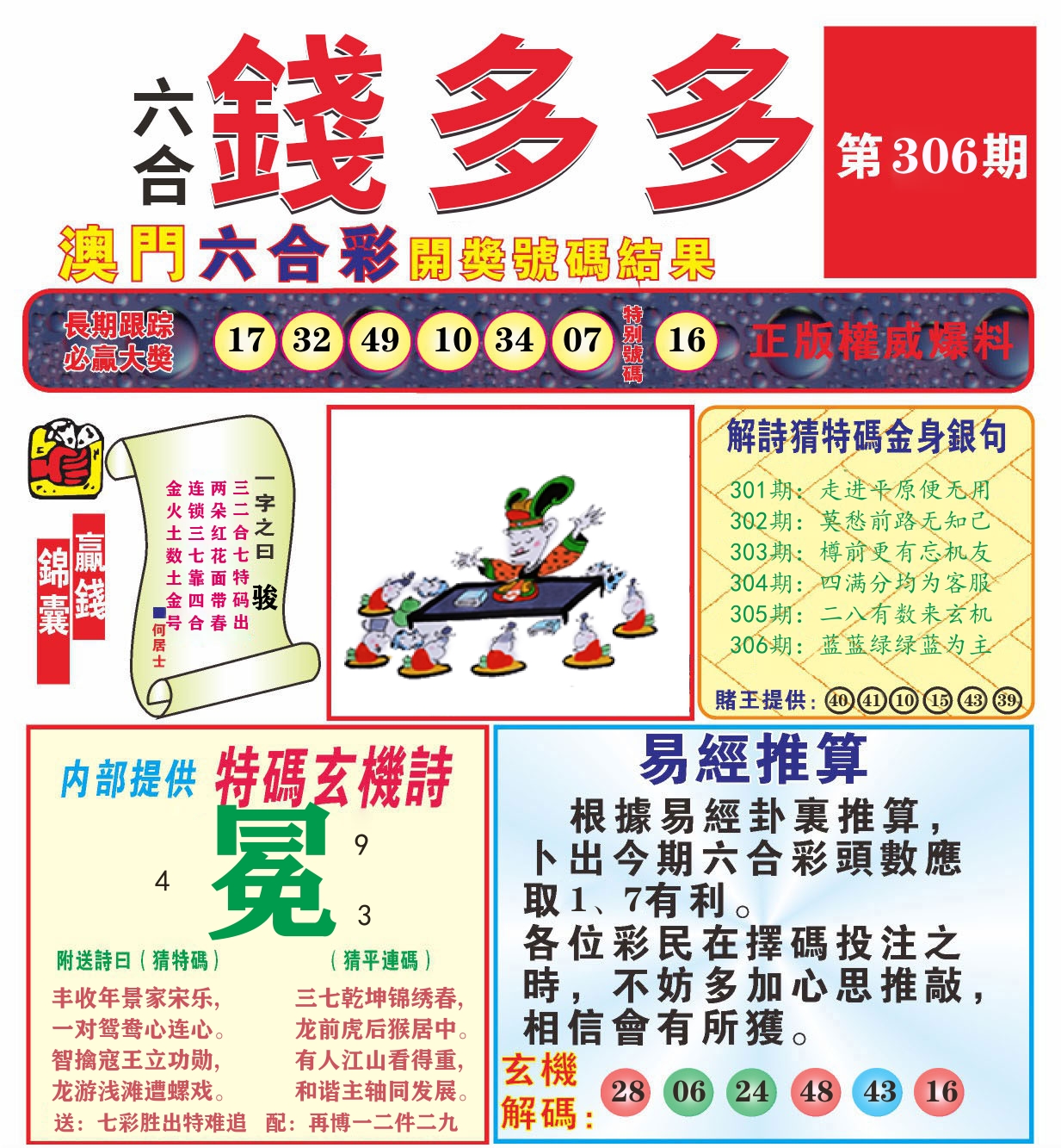 澳门钱多多B 第306期