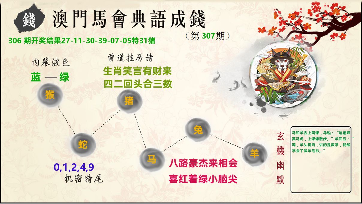 典语成钱 第307期