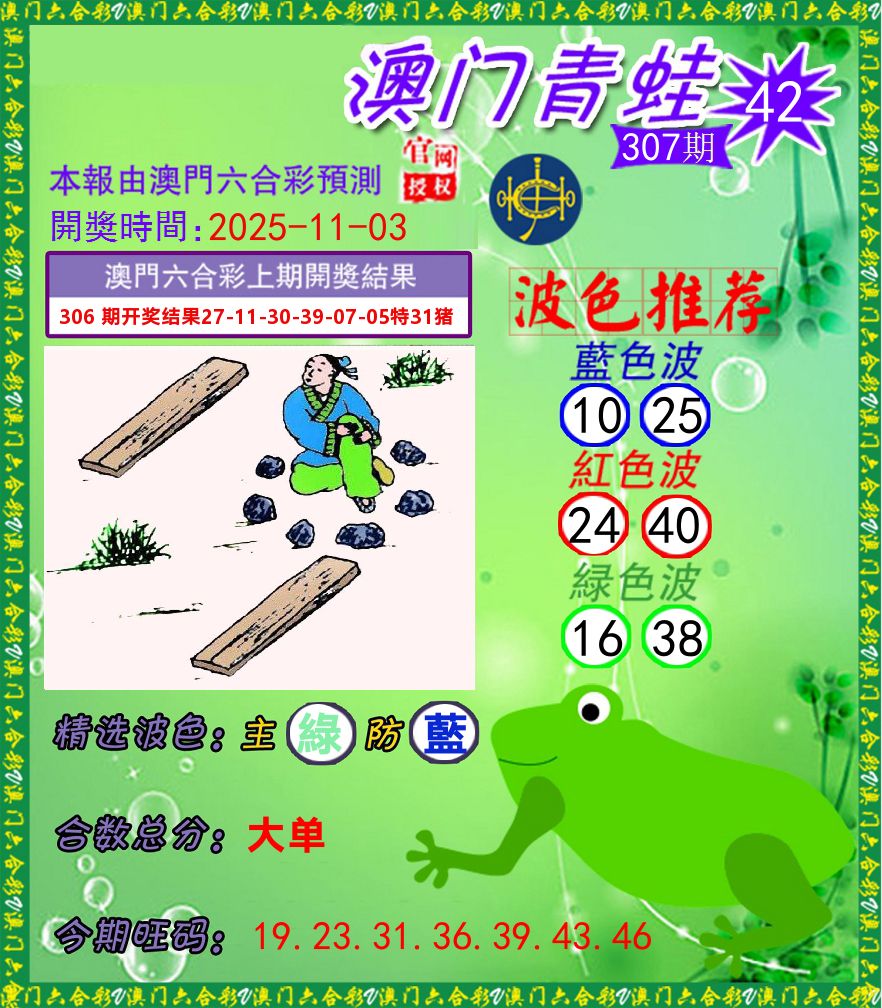 青蛙系列42 第307期