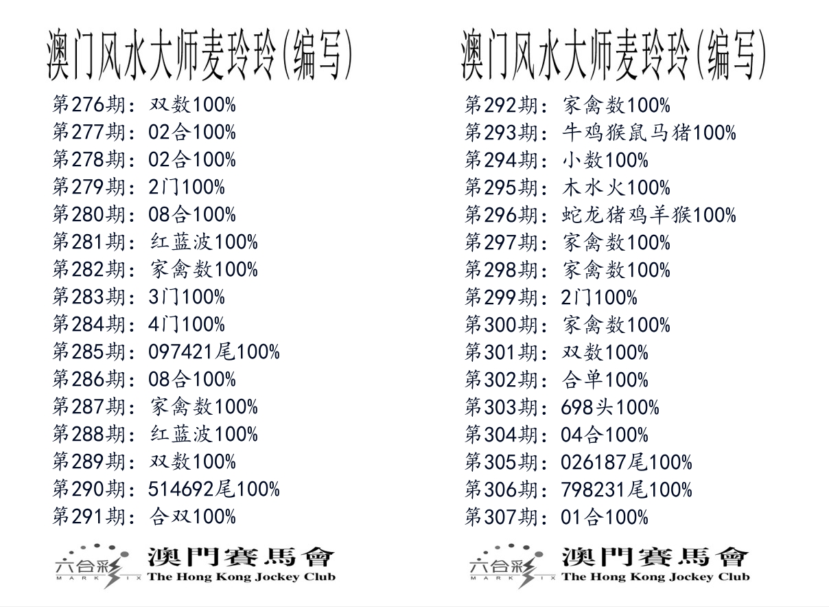 港麦大师 第307期