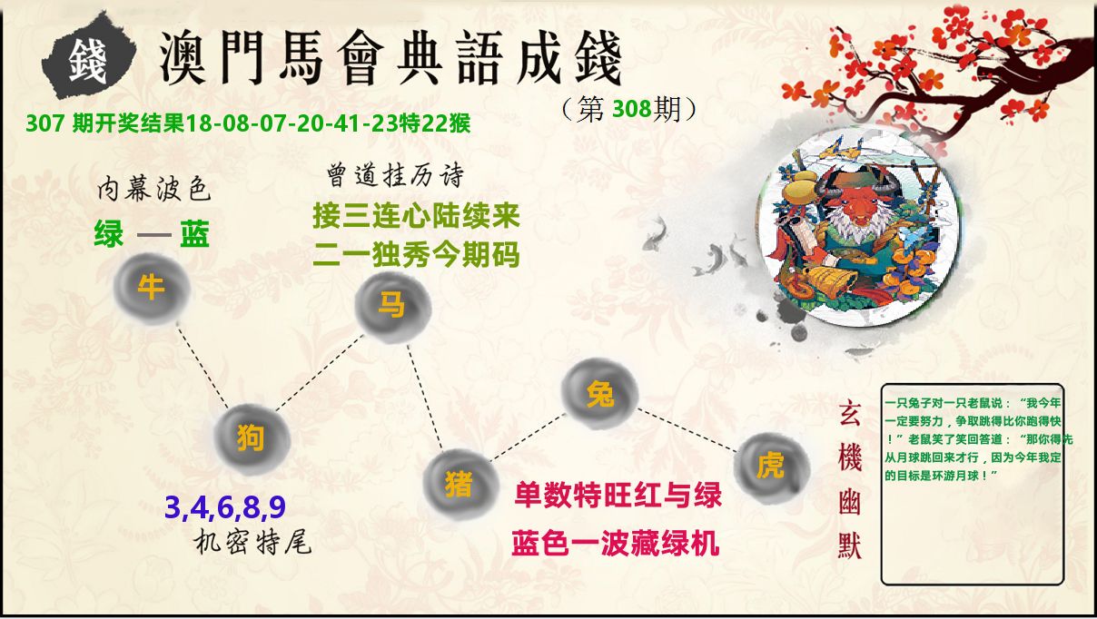 典语成钱 第308期