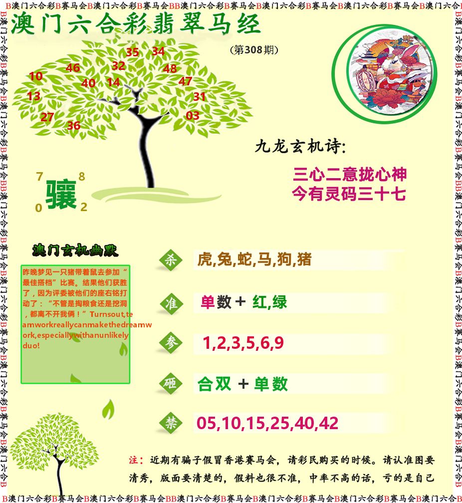 翡翠马经 第308期