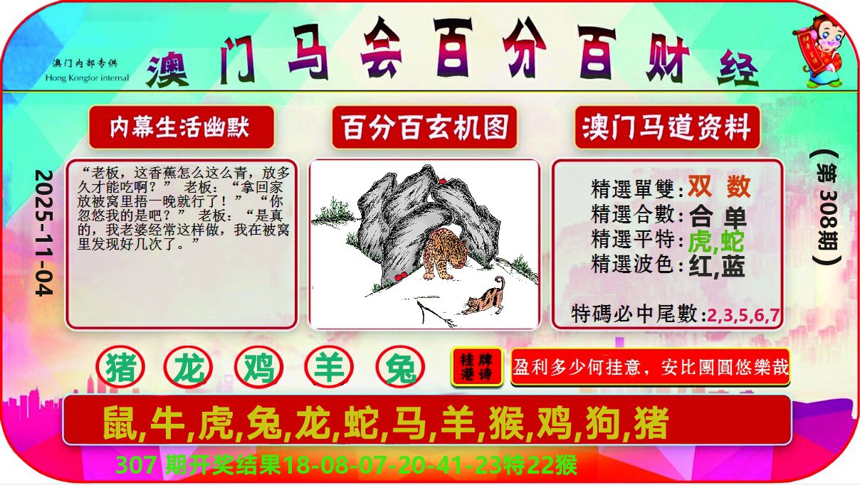 百分百财经 第308期