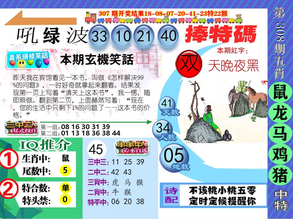 新特报 第308期