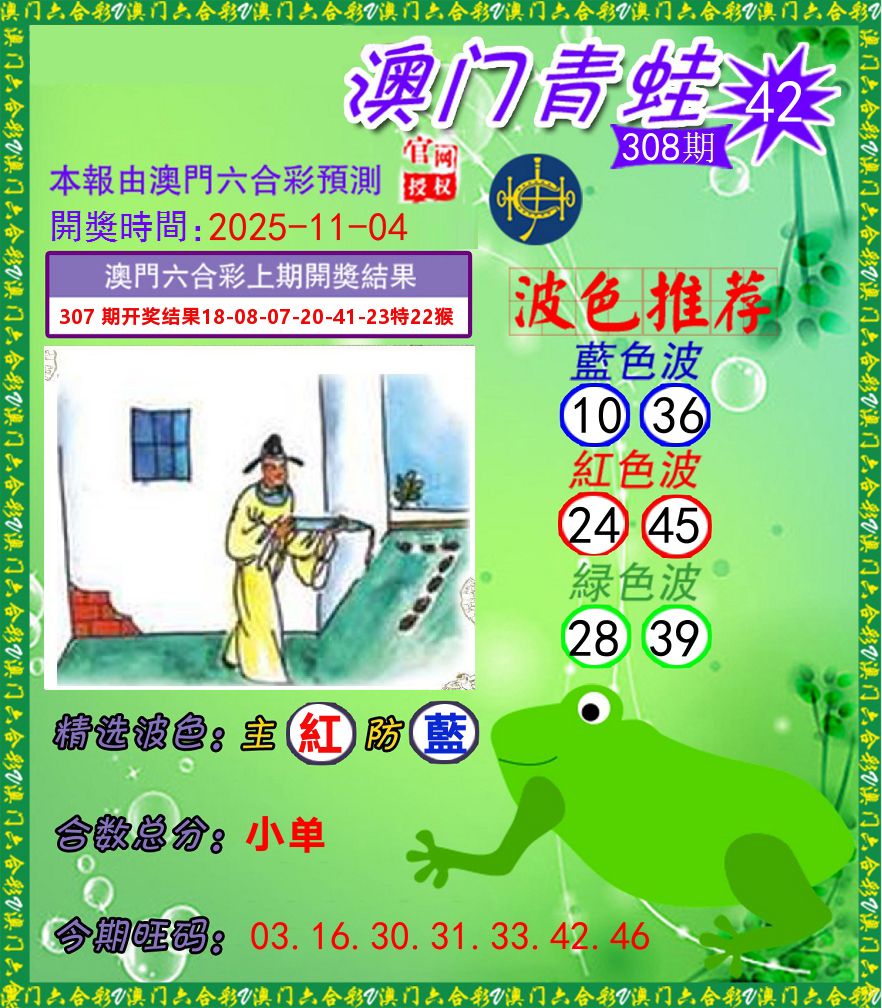 青蛙系列42 第308期