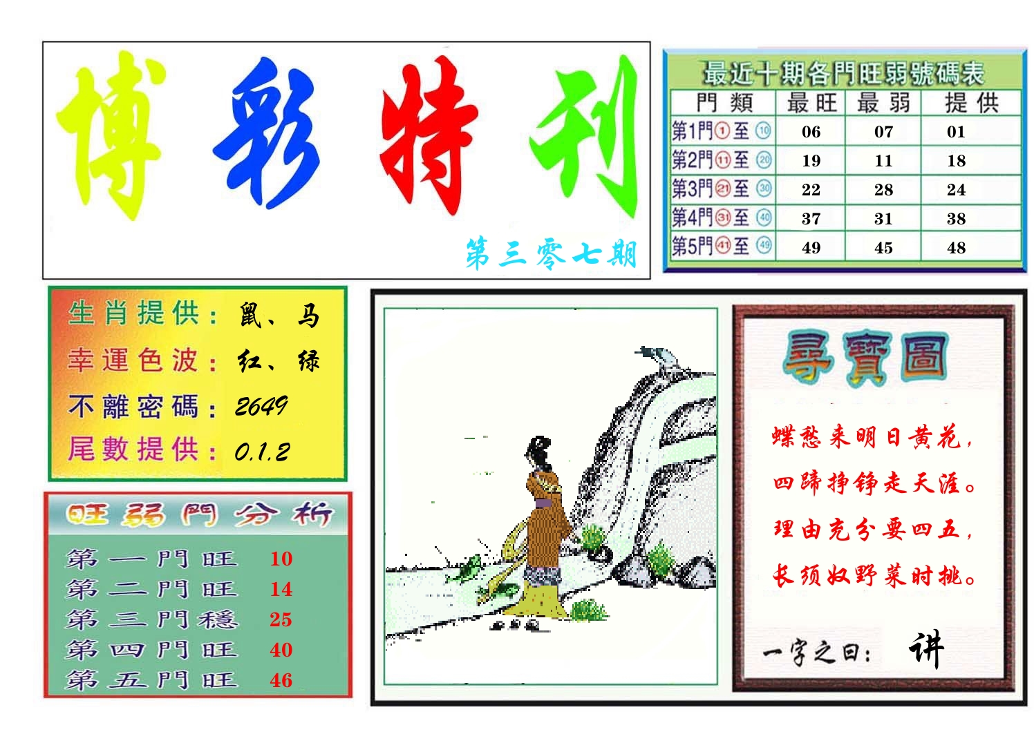 博彩特刊 第308期