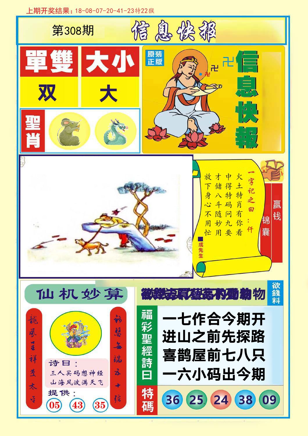 信息快报 第308期