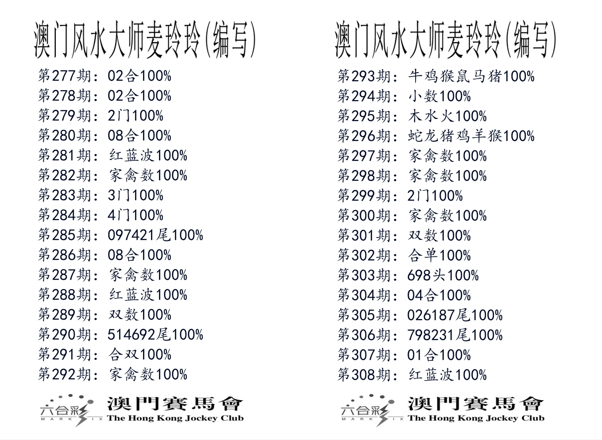 港麦大师 第308期