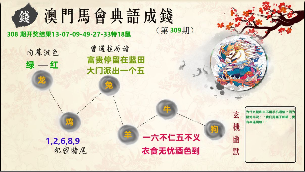 典语成钱 第309期