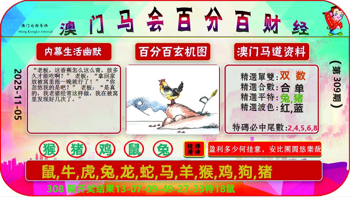 百分百财经 第309期