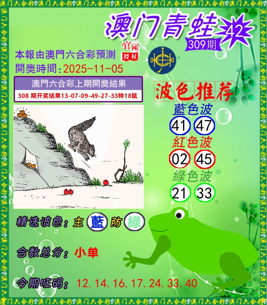 青蛙系列42 第309期