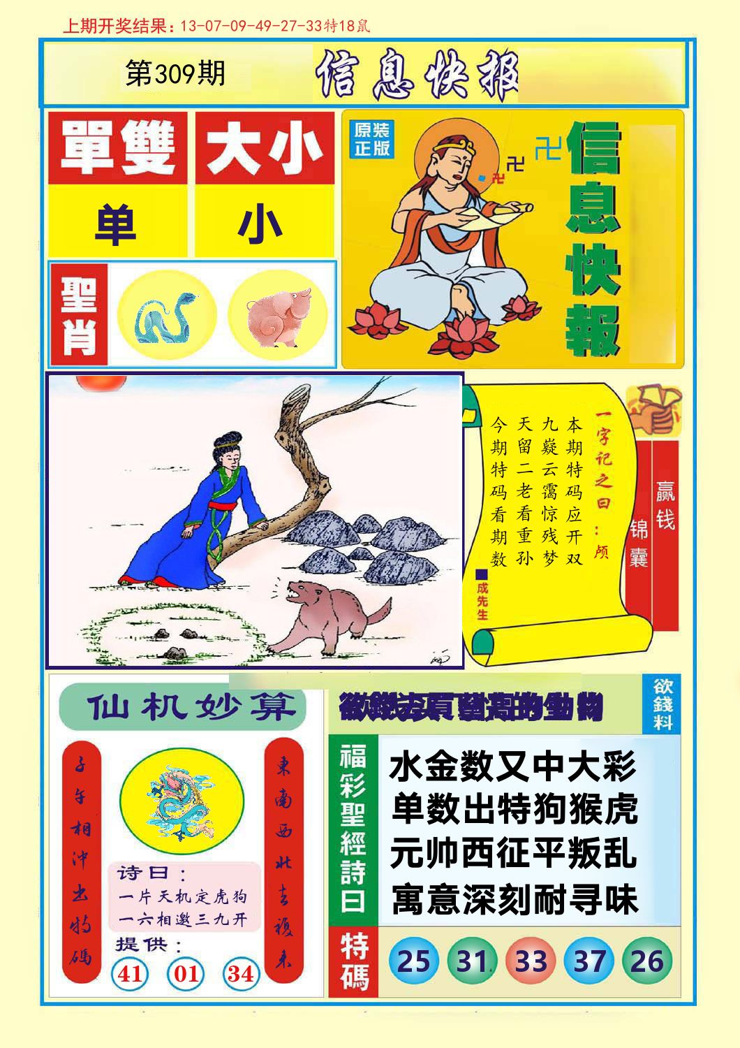 信息快报 第309期