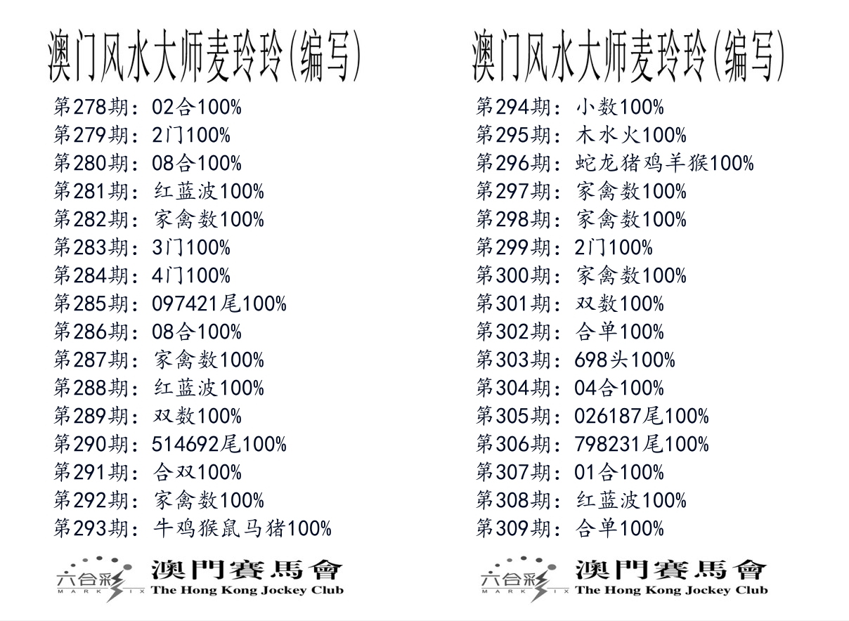 港麦大师 第309期