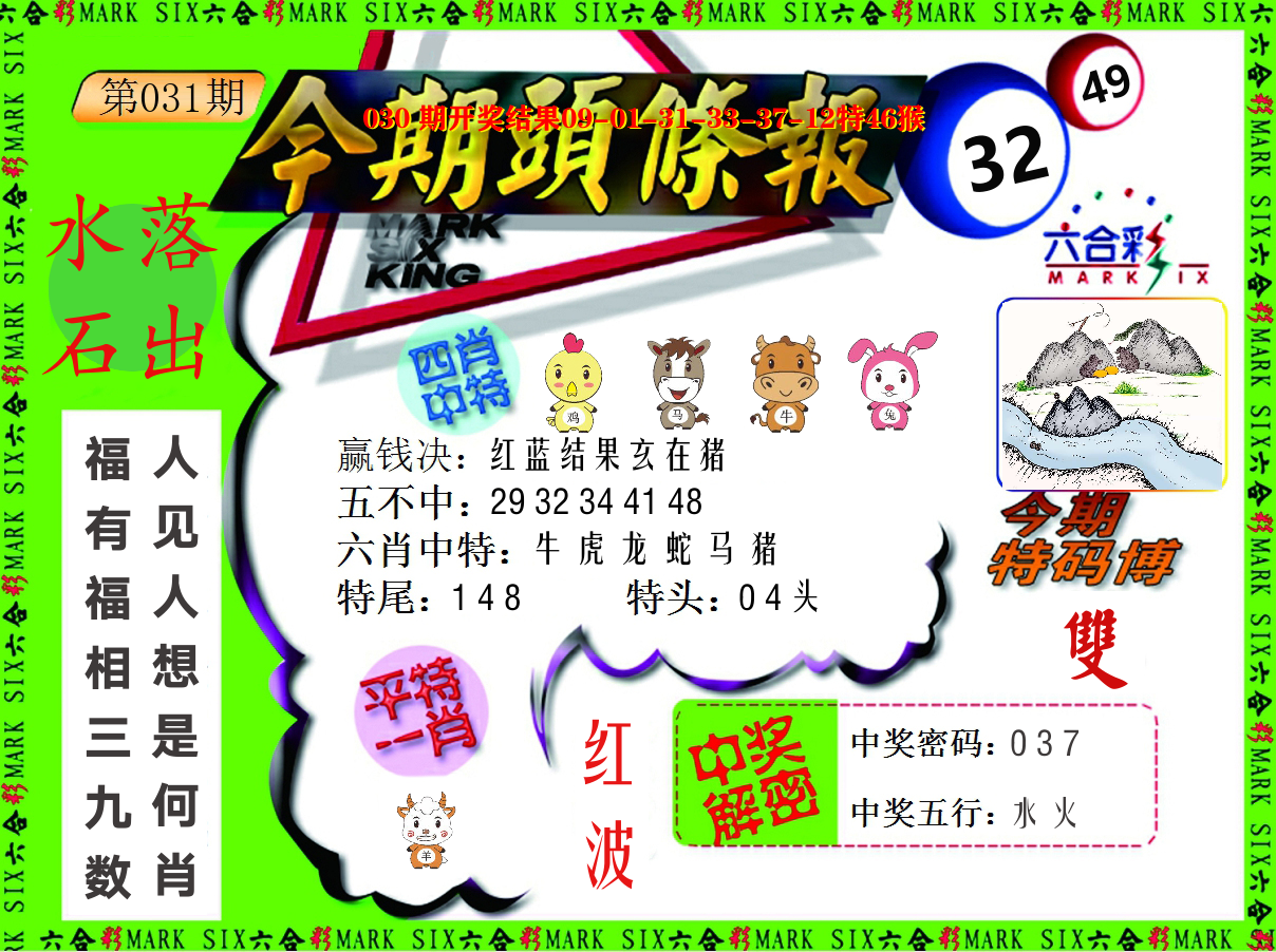 今期头条报 第31期