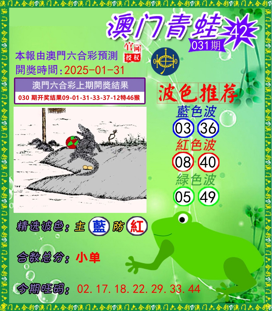 青蛙系列42 第31期