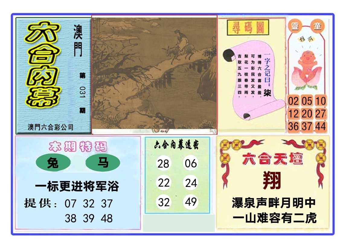 六合内幕 第31期