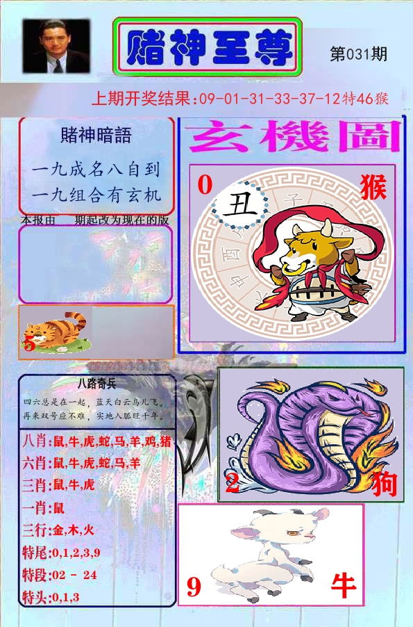 赌神至尊 第31期