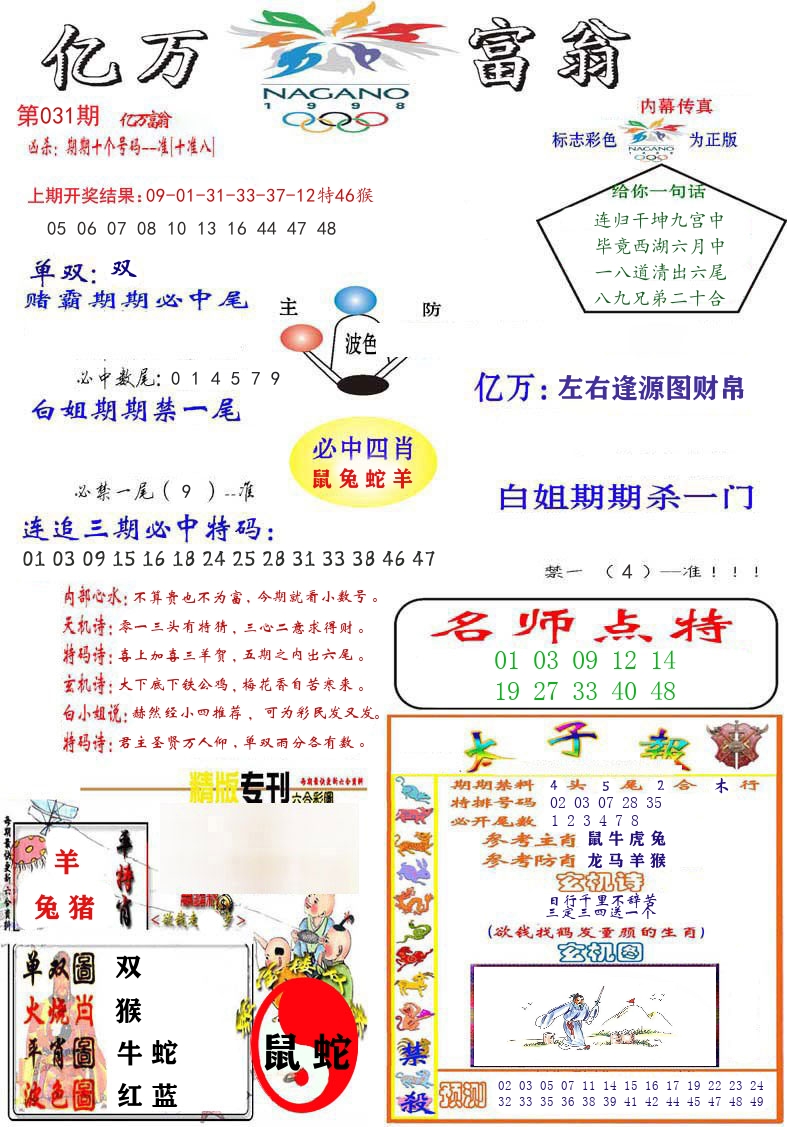 亿万富翁 第31期