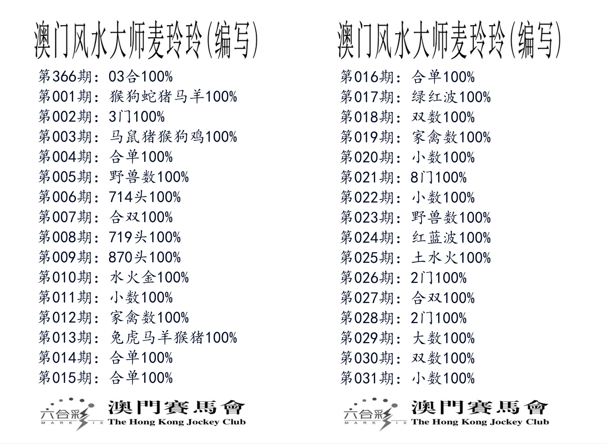 港麦大师 第31期