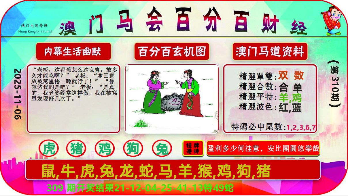 百分百财经 第310期