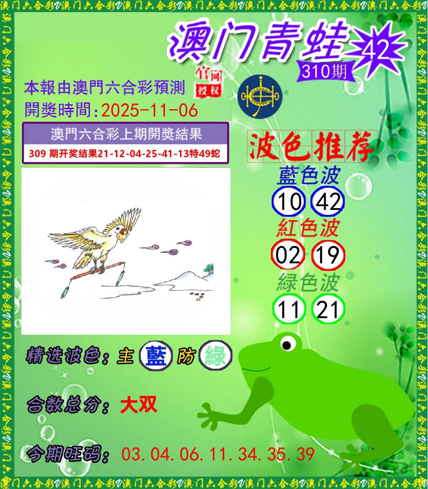 青蛙系列42 第310期