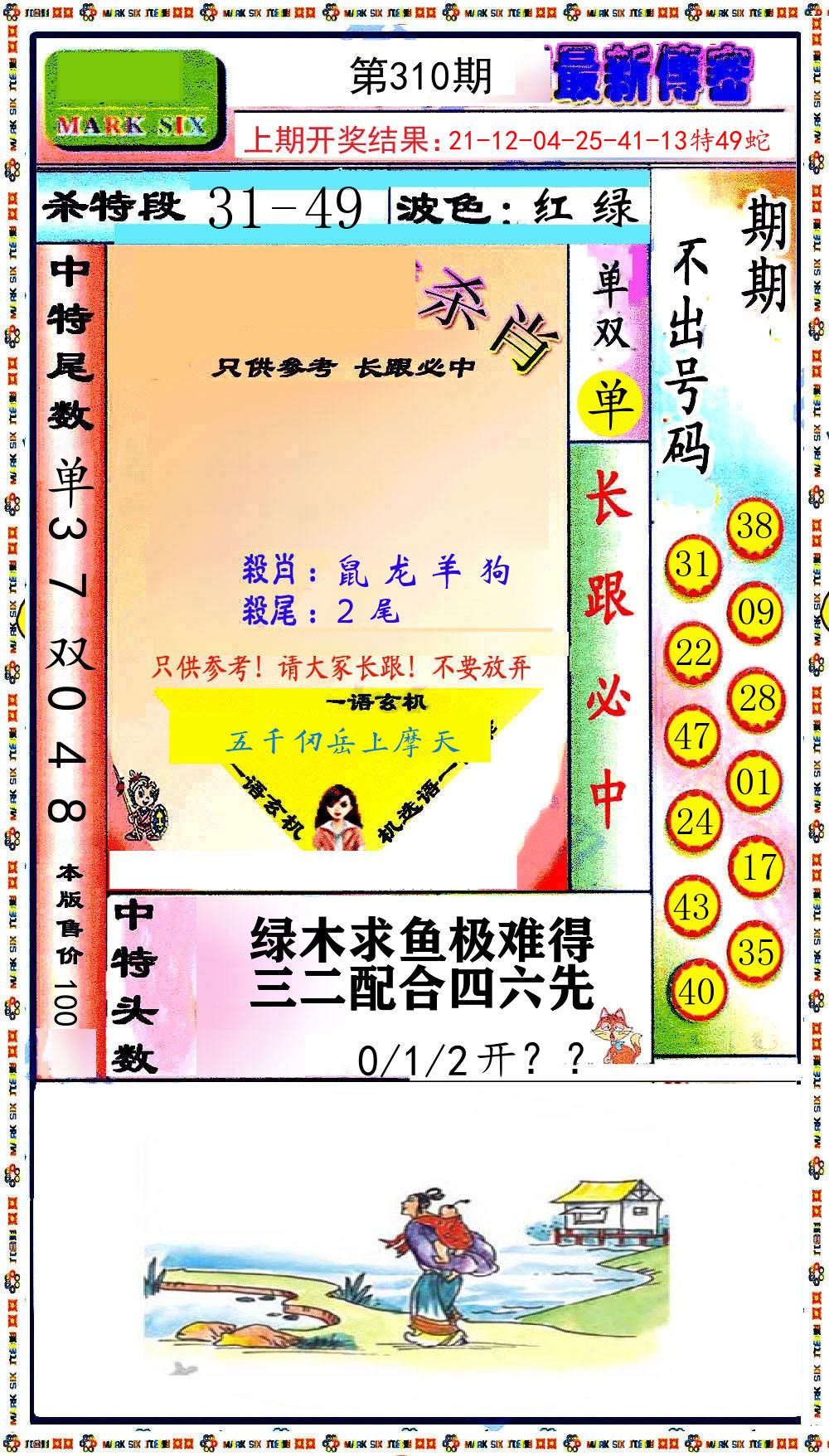 最新传密 第310期