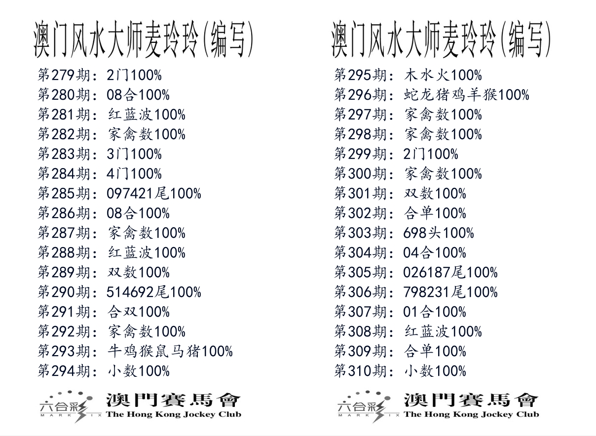 港麦大师 第310期