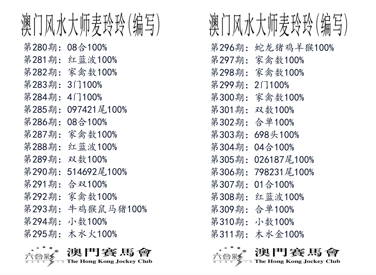 港麦大师 第311期