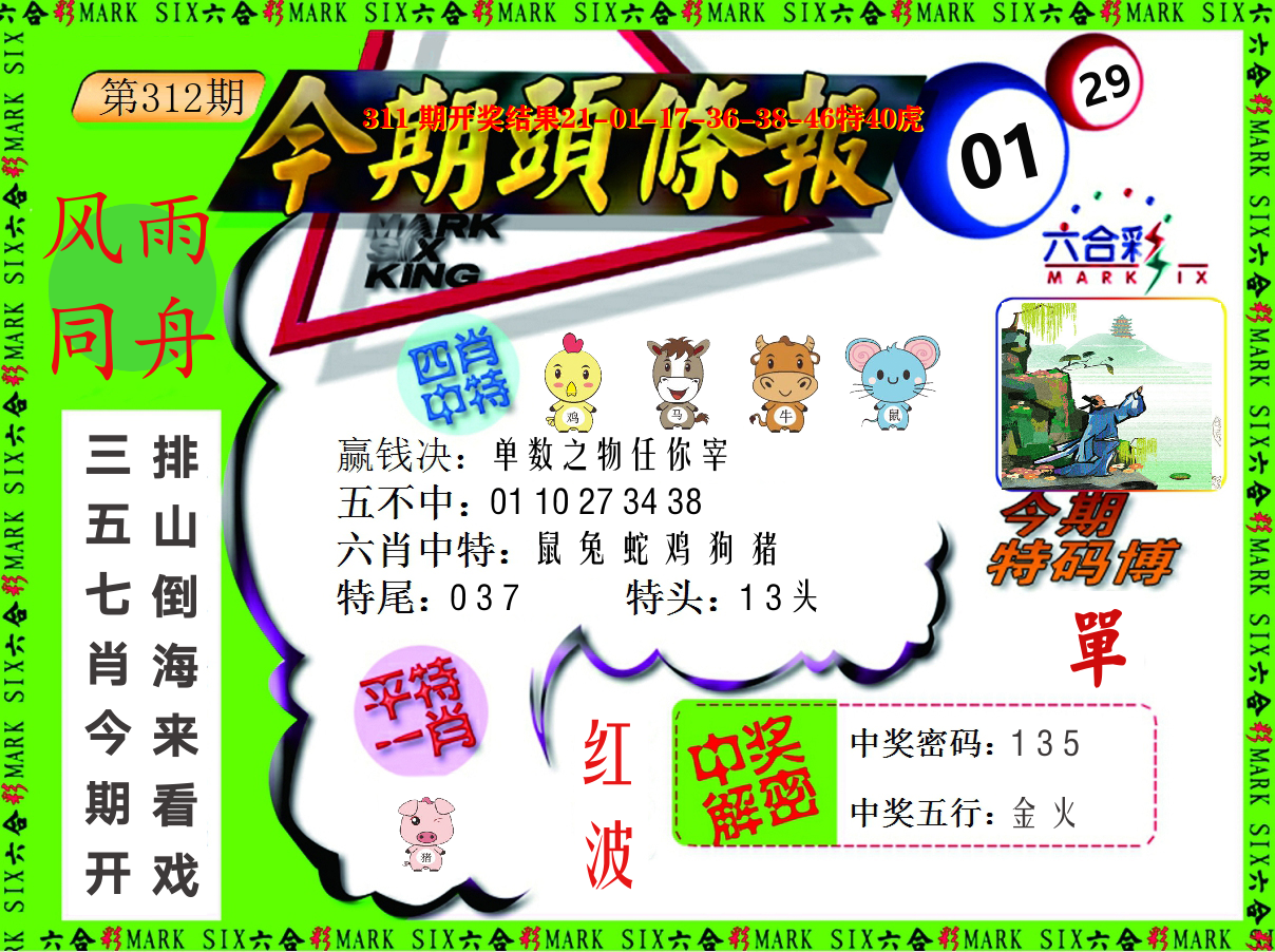 今期头条报 第312期