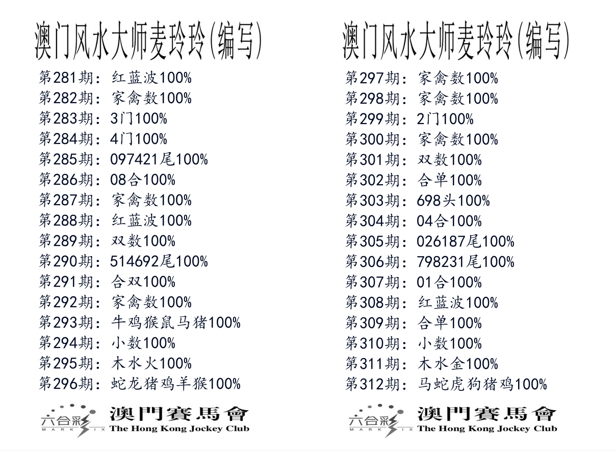 港麦大师 第312期