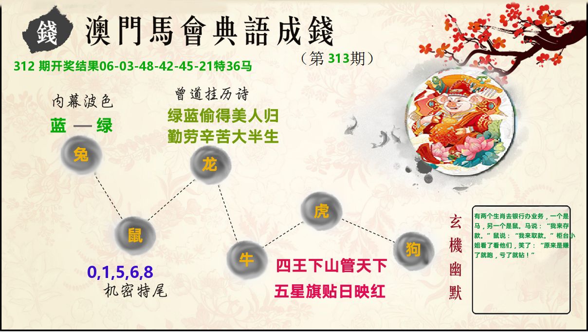 典语成钱 第313期