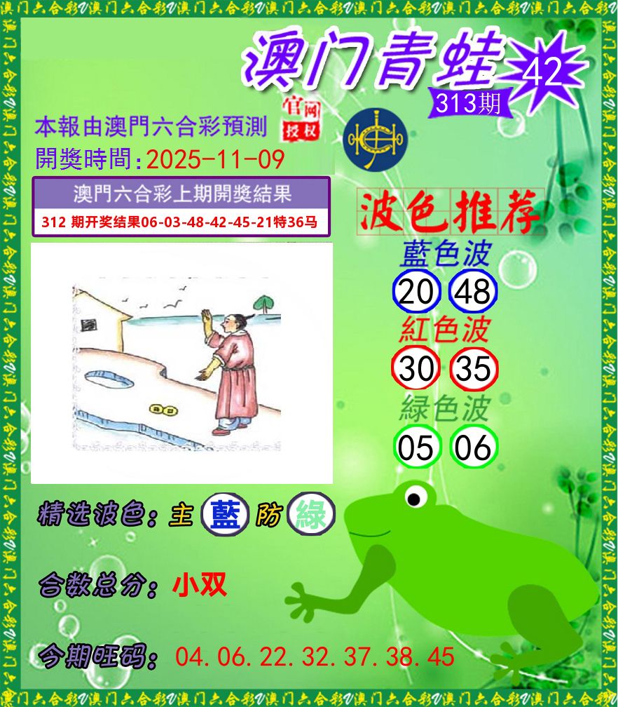 青蛙系列42 第313期