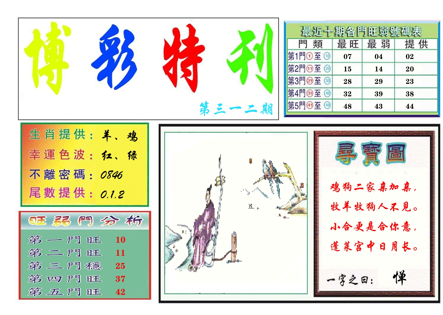 博彩特刊 第313期